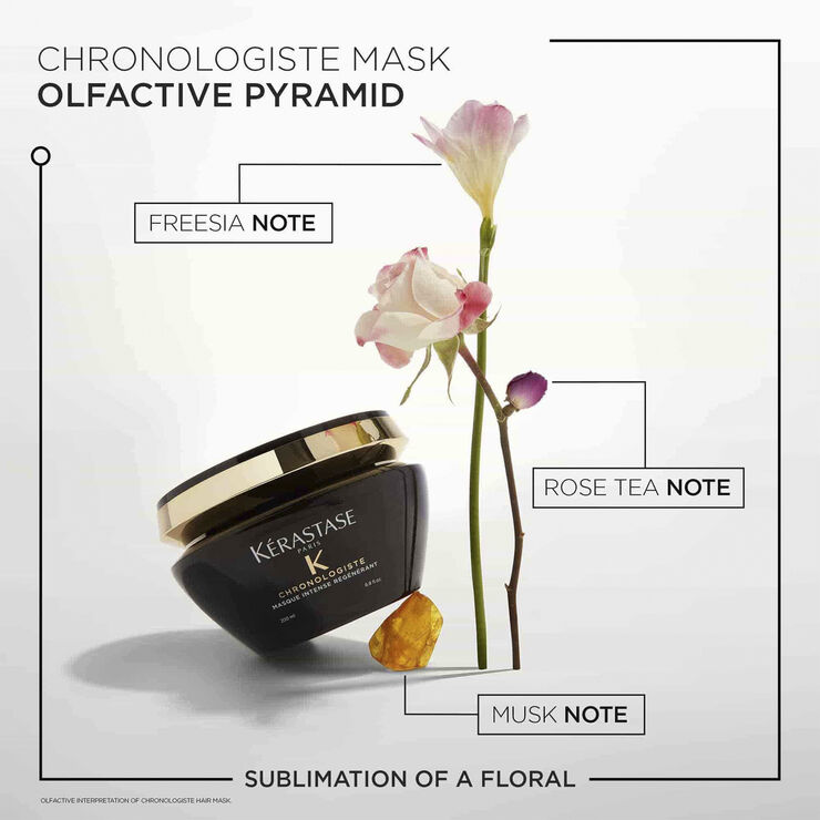 Kérastase Chronologiste Masque Régénérant Hair Mask