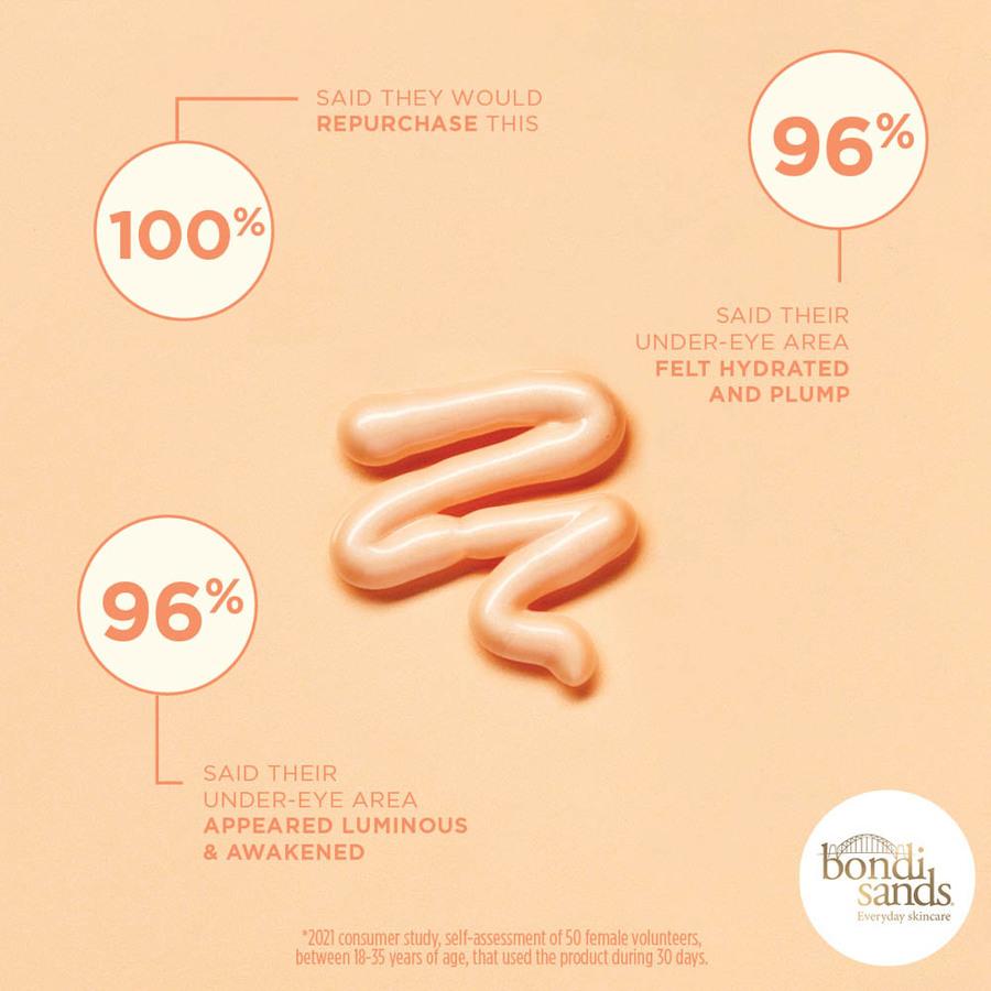 Bondi Sands Eye Spy Vitamin C Eye Cream 15ml