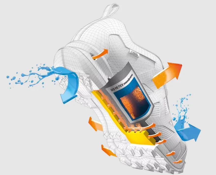 Crispi OPPDAL GTX Sort/orange