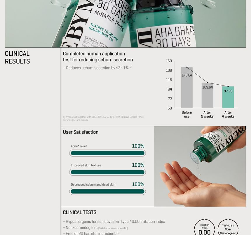 SOME BY MI - AHA, BHA, PHA 30 Dagen Wonder Toner 150ml
