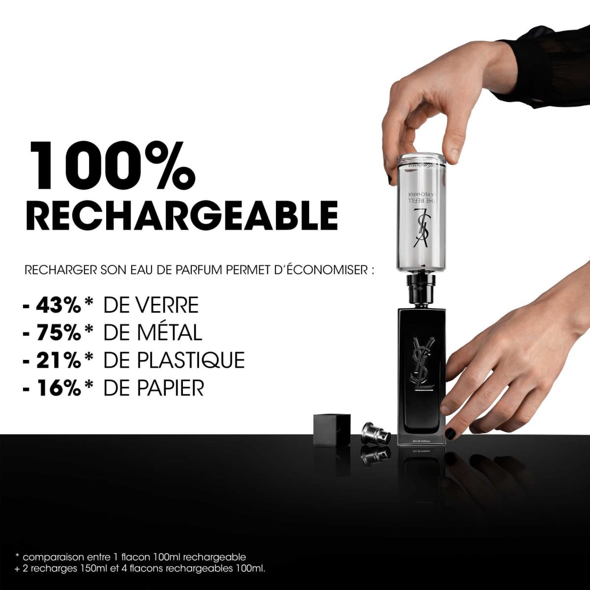 YVES SAINT LAURENT MYSLF Eau de Parfum