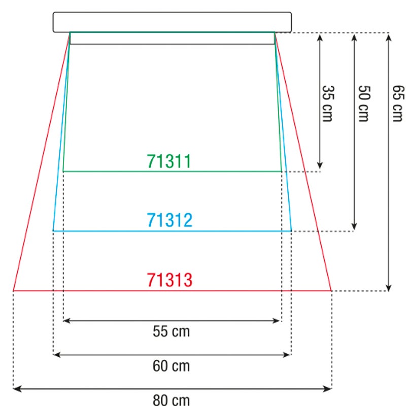 Showtec RainCover 60 cm bescherming voor fixtures
