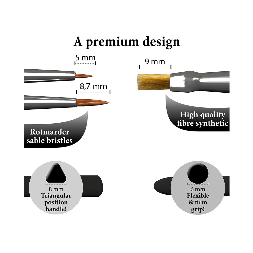 Gamemaster: Character Brush Set