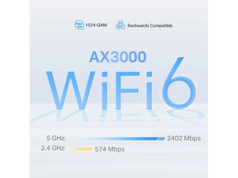 TP-Link Deco X50-5G, Hvid, Intern, Mesh-system, 230 m², Dual-band (2,4 GHz / 5 GHz), Wi-Fi 6 (802.11ax)
