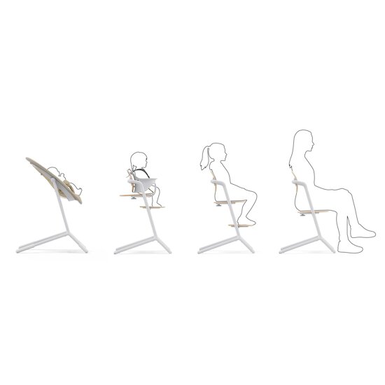 Lemo Lot de Coussins Confort   Sand White        de               CYBEX