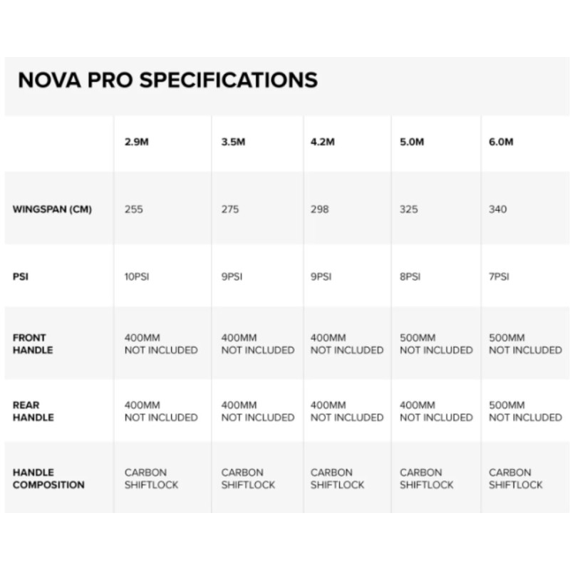 Aile Wing North Nova Pro 2024 - En stock - The Corner Shop
