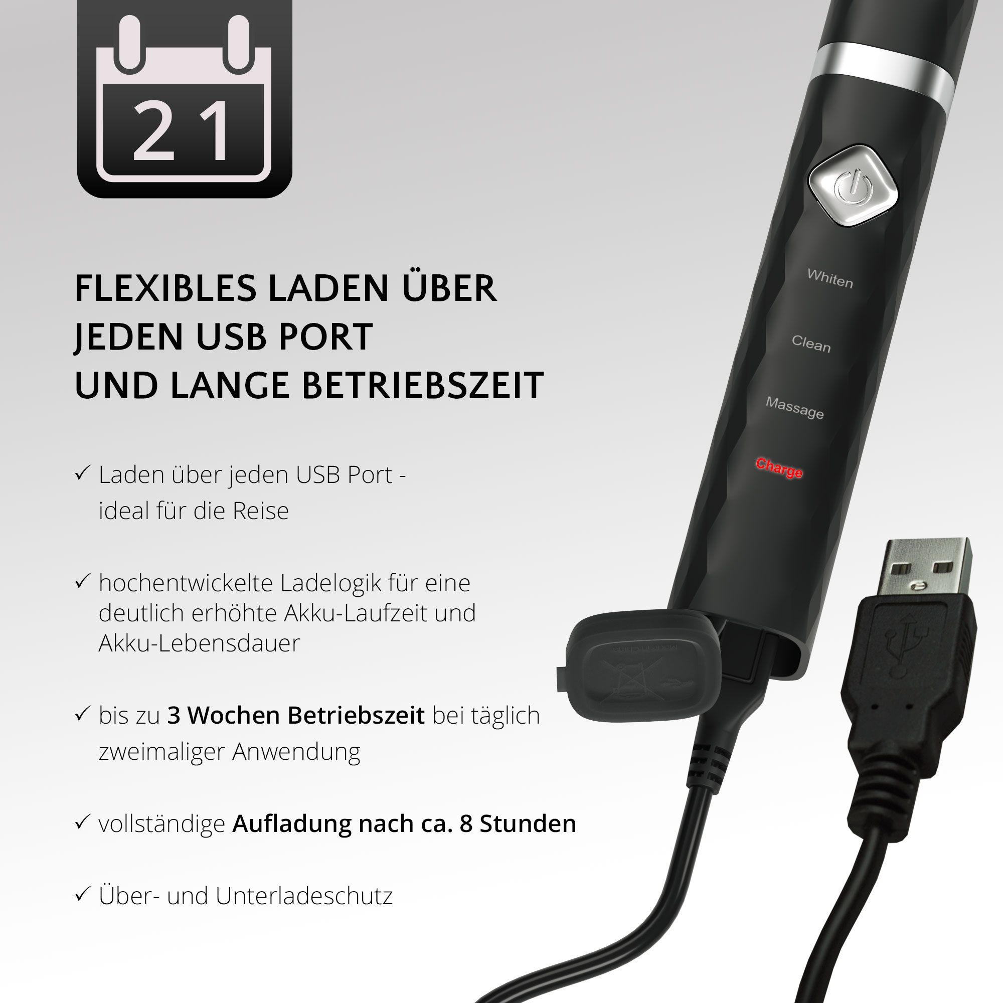 AILORIA FLASH TRAVEL USB-Schallzahnbürste