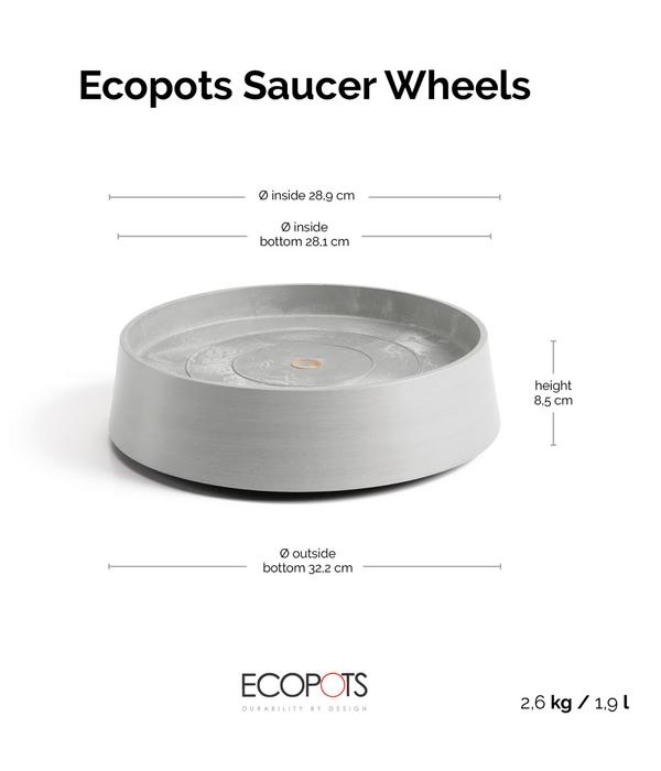 Ecopots Kunststoff-Untersetzer Oslo, rund, mit