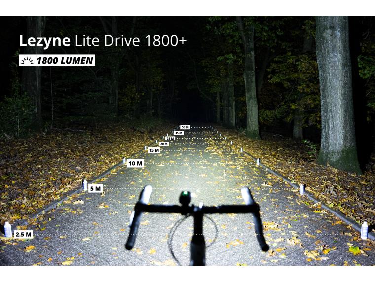 Lezyne Super Drive 1800+ Smart Koplamp
