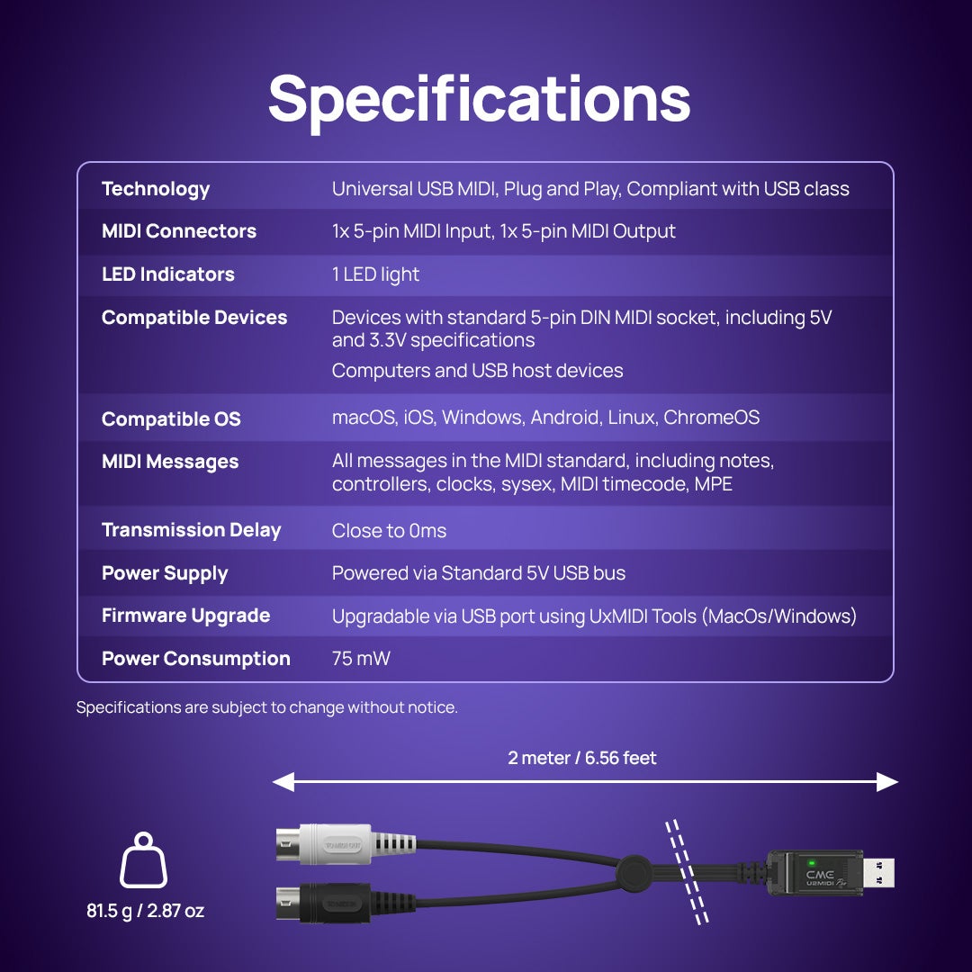CME U2MIDI Pro MIDI interface