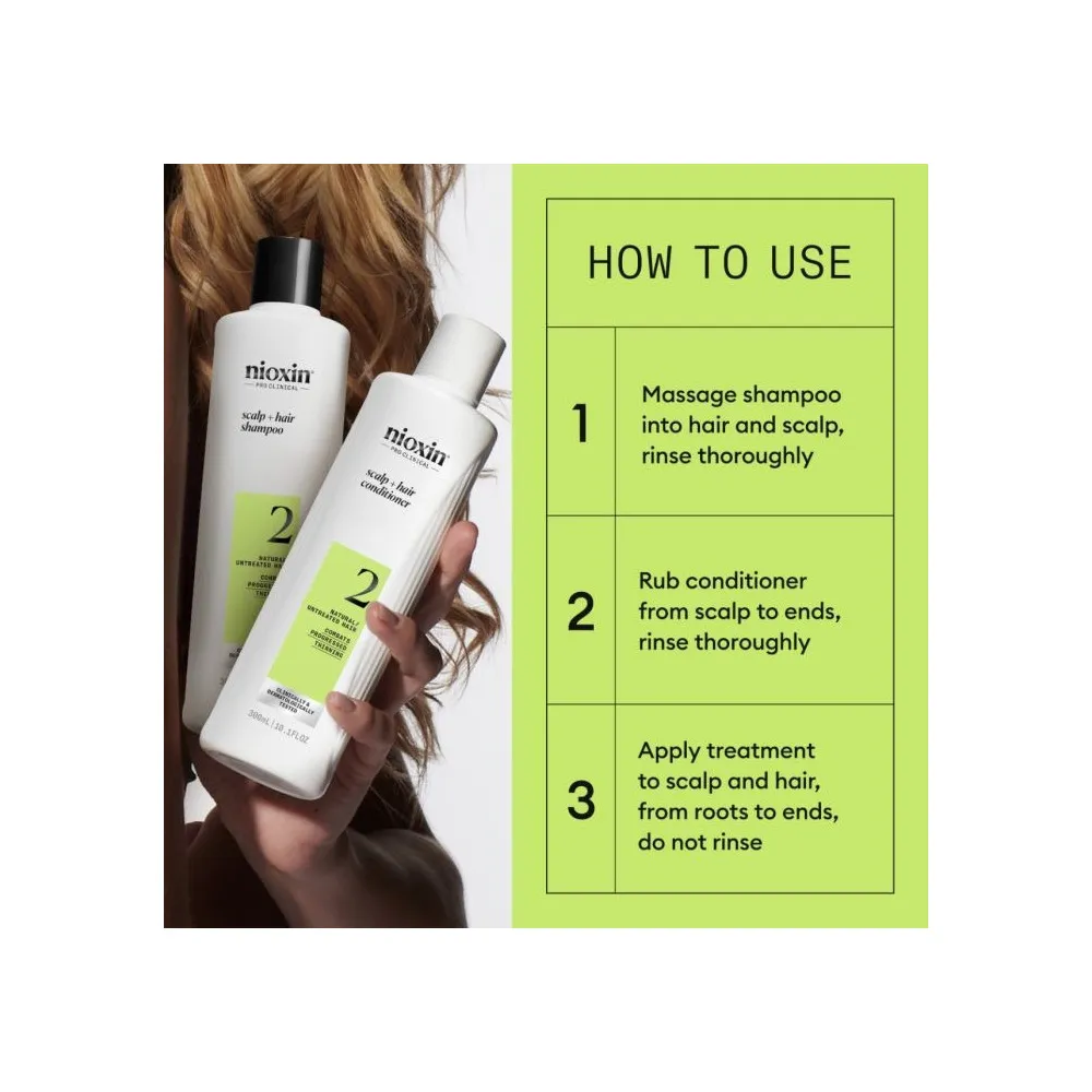 Nioxin System 2 Loyalty Kit for Natural/Untreated Hair - 1 stk.