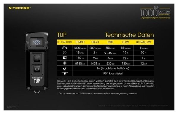 Porte-clés Nitecore TUP Light CREE XP-L HD V6 LED - 1000 lumens 2 couleurs au choix Grau