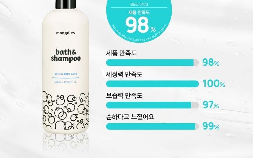mongdies - Bad & Shampoo