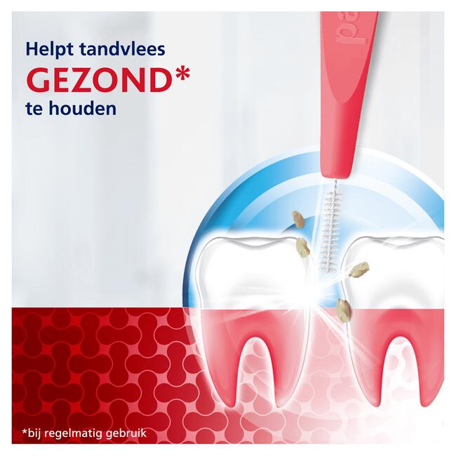 Parodontax Interdentals – Maat 2