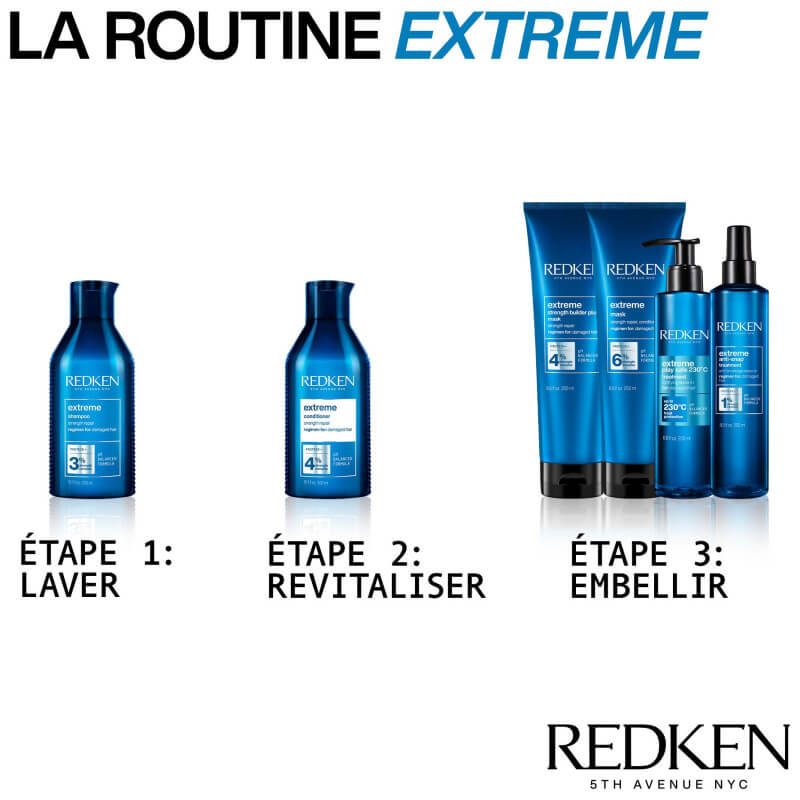 Routine anti-casse Extreme Redken