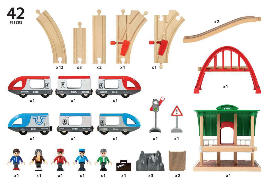 BRIO Spiel Großes Bahn Reisezug Set