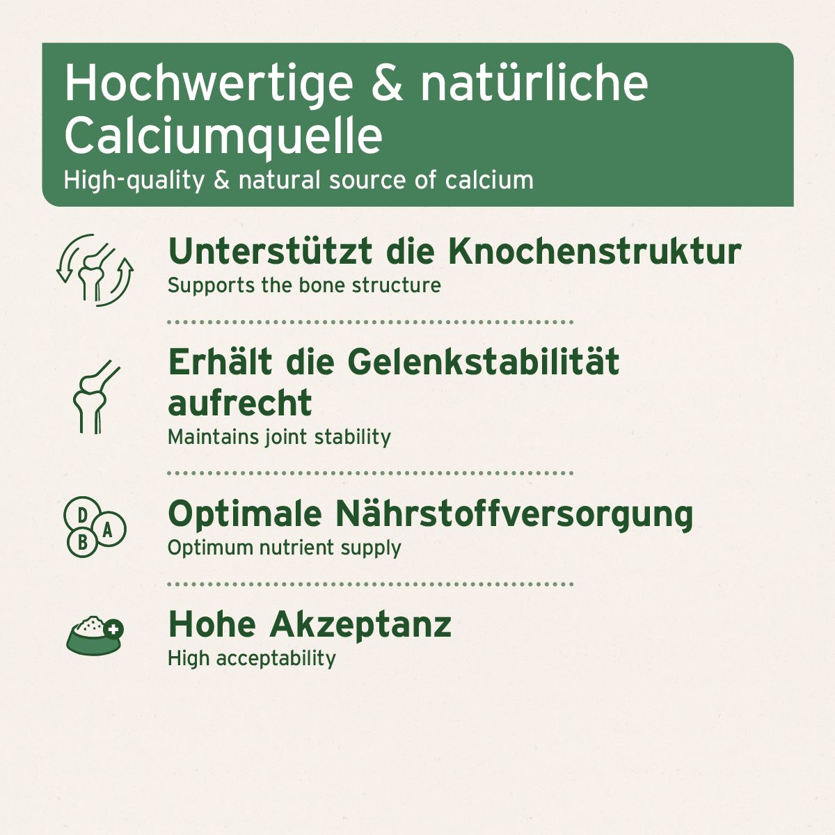 AniForte BARF-Line Gemahlene Knochen vom Rind