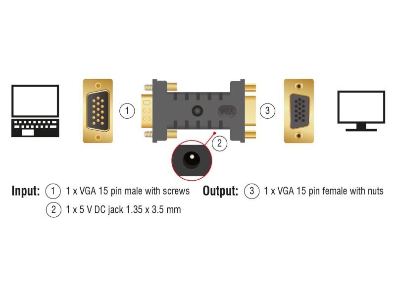Delock EDID Emulator VGA – VGA, VGA Dummy simuliert Monitor Delock Adapter VGA Stecker > VGA Buchse EDID Emulator