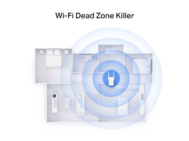 TP-Link WLAN-Mesh-Repeater RE705X Wi-Fi 6 TP-Link AX3000 Wi-Fi 6 Range Extender