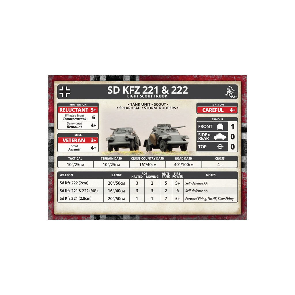 Flames of War - Sd Kfz 221 & 222 Light Scout Troop
