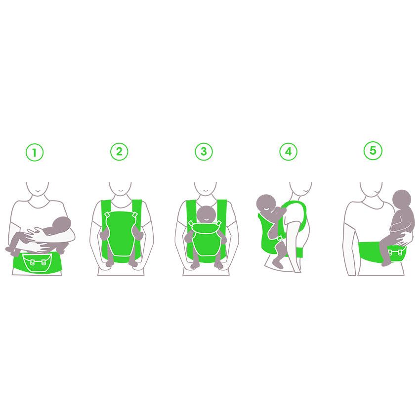 Porte-bébé Avry 6 positions - Ecru