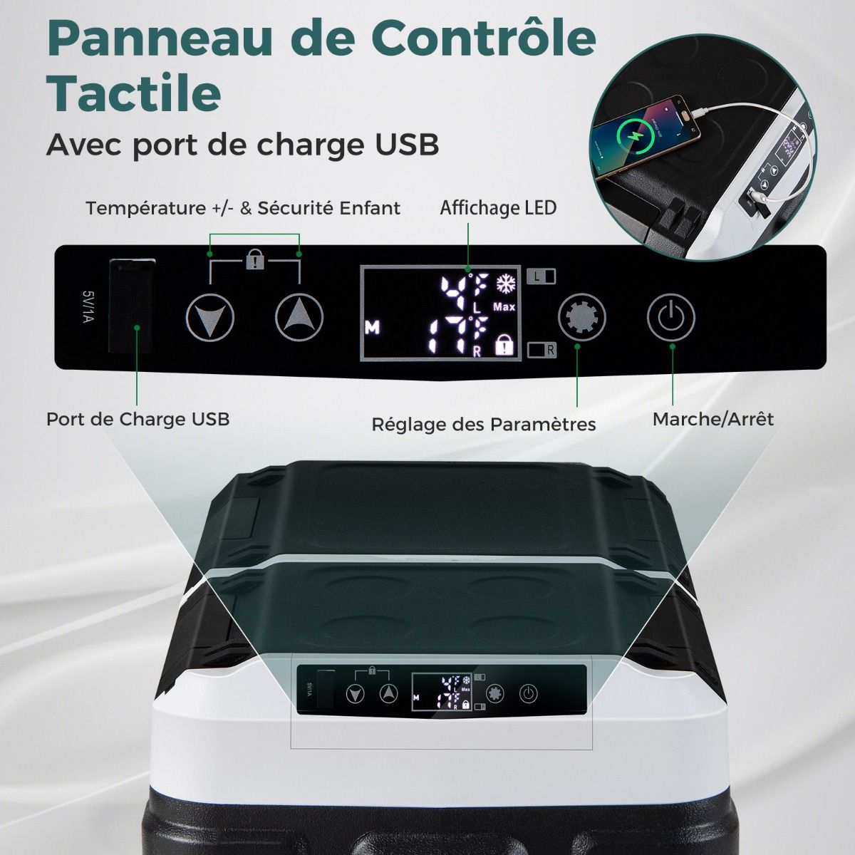 Glacière Électrique Portable Double Zone 40L Réfrigérateur de Voiture 12 V à Compresseur -20℃ ~ 20℃ 12/24V CC et 100-240V CA Noir - Lidl-Manfred