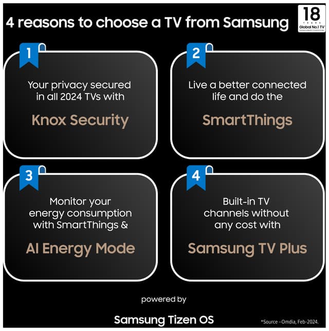 Samsung 55