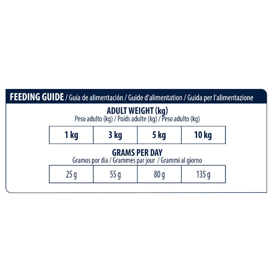 1,5 kg de ração Advance Veterinary Diets Mini Atopic para cães