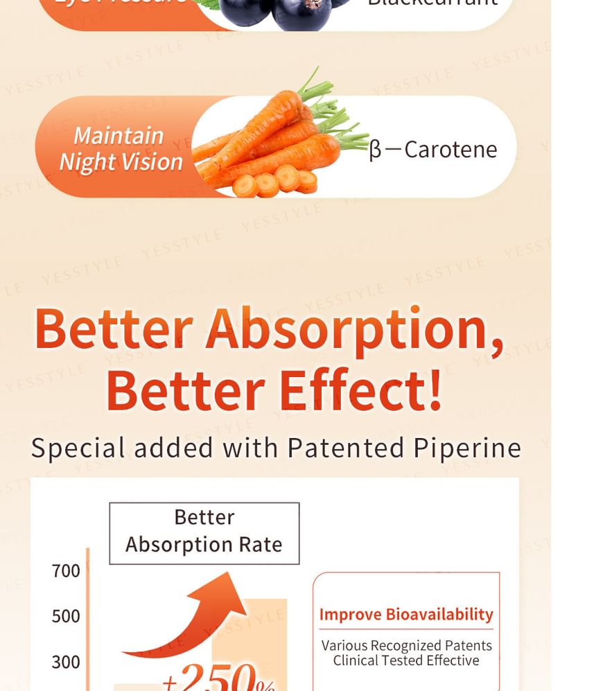 BHK's - Vitamine B-complex + Luteïne Tablet