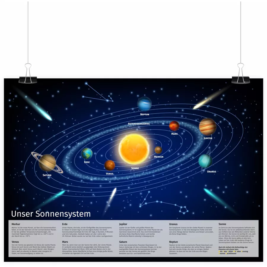Nikima Poster Kinder Lernposter Sonnensystem 2 -  in 3 Größen bunt