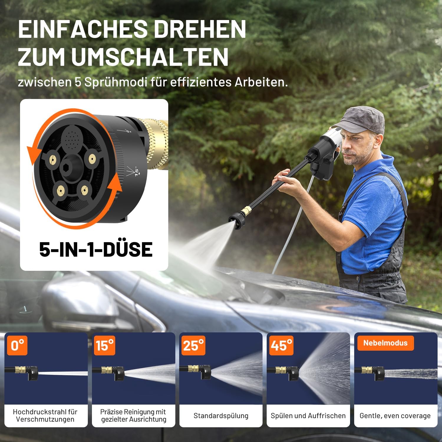 Litheli Akku Hochdruckreiniger, mit einem 20000mAH Akku, 24 bar, 5-in-1 Multifunktionale Düse,Mobile Reinigung und Bewässerung für Auto und Garten, Akku-Druckreinigerpistole