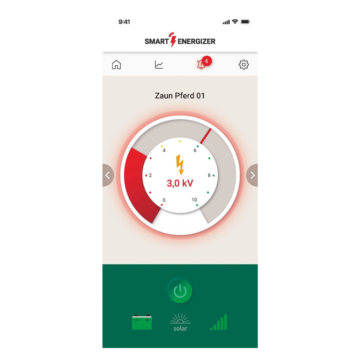 AKO Weidezaungerät Duo Power X 6000 Smart  - grün - 12 / 230 Volt