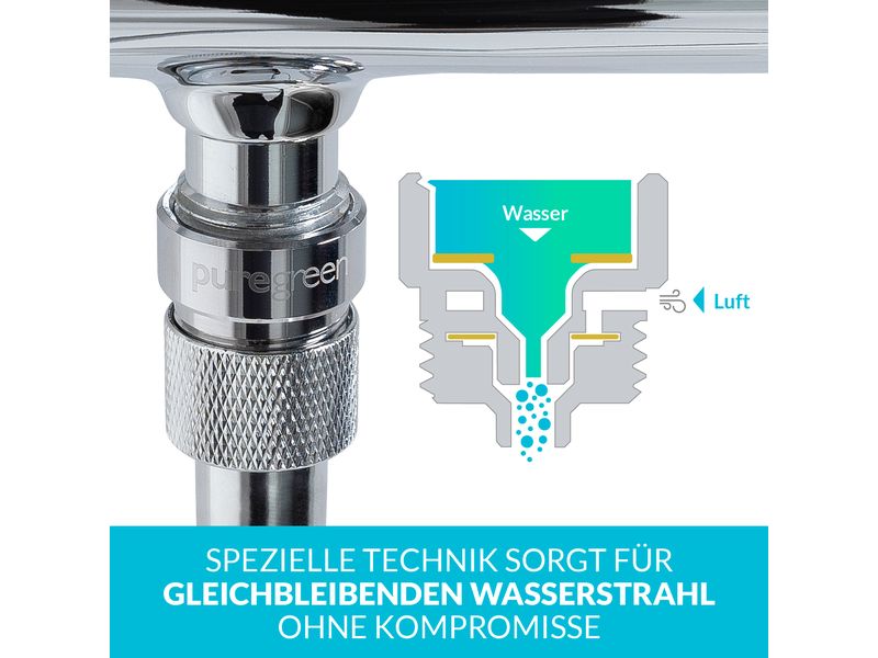 puregreen Wassersparregler Wasserhahn Adapter aus «Die Höhle der Löwen»