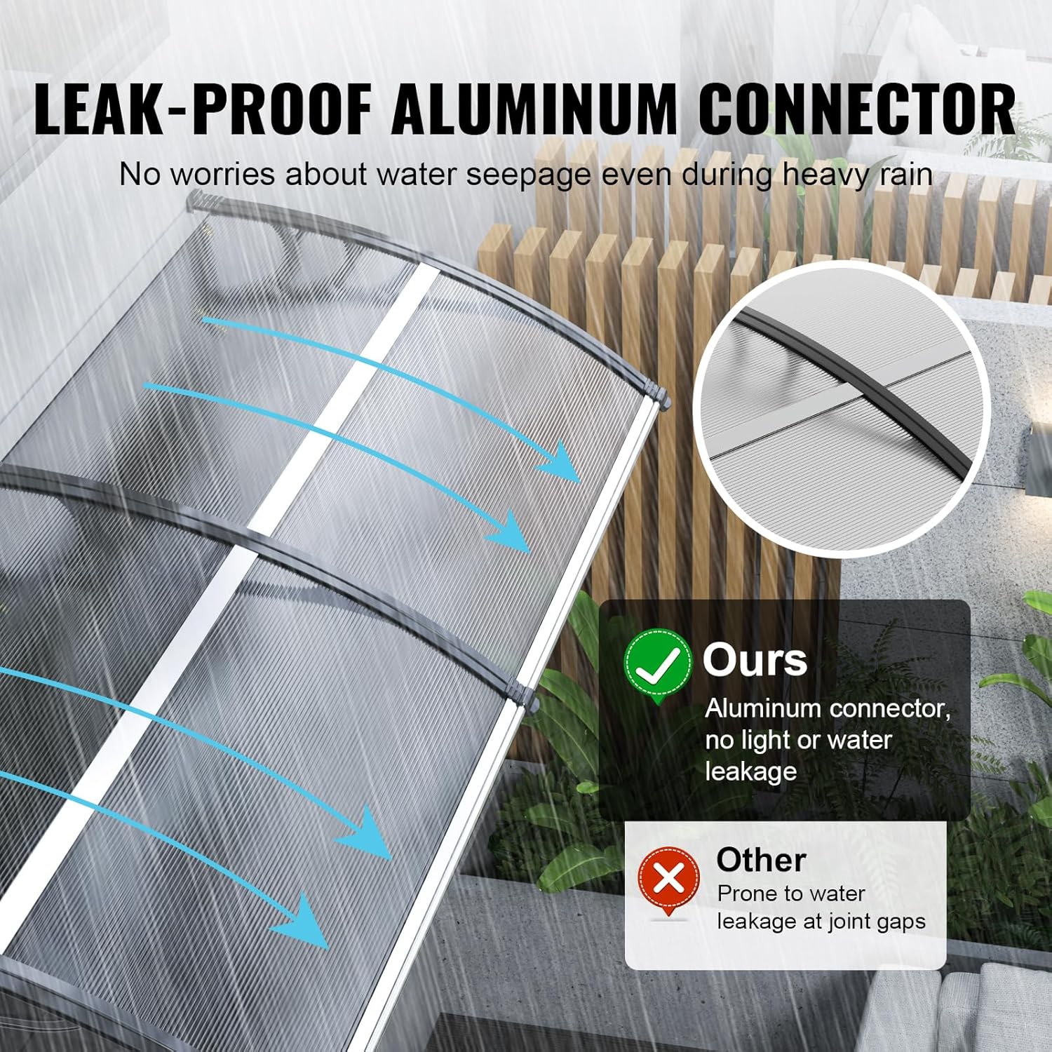 VEVOR Vordach Haustür 965 x 2975 mm Überdachung UF50+ PC-Sonnenschutzfolie Haustürvordach PC-Blatt + ABS-Halterung + Aluminium-Verbinder Pultvordach UV-beständig Haustürdach Pultbogenvordach