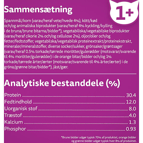 Tørfoder m. kylling