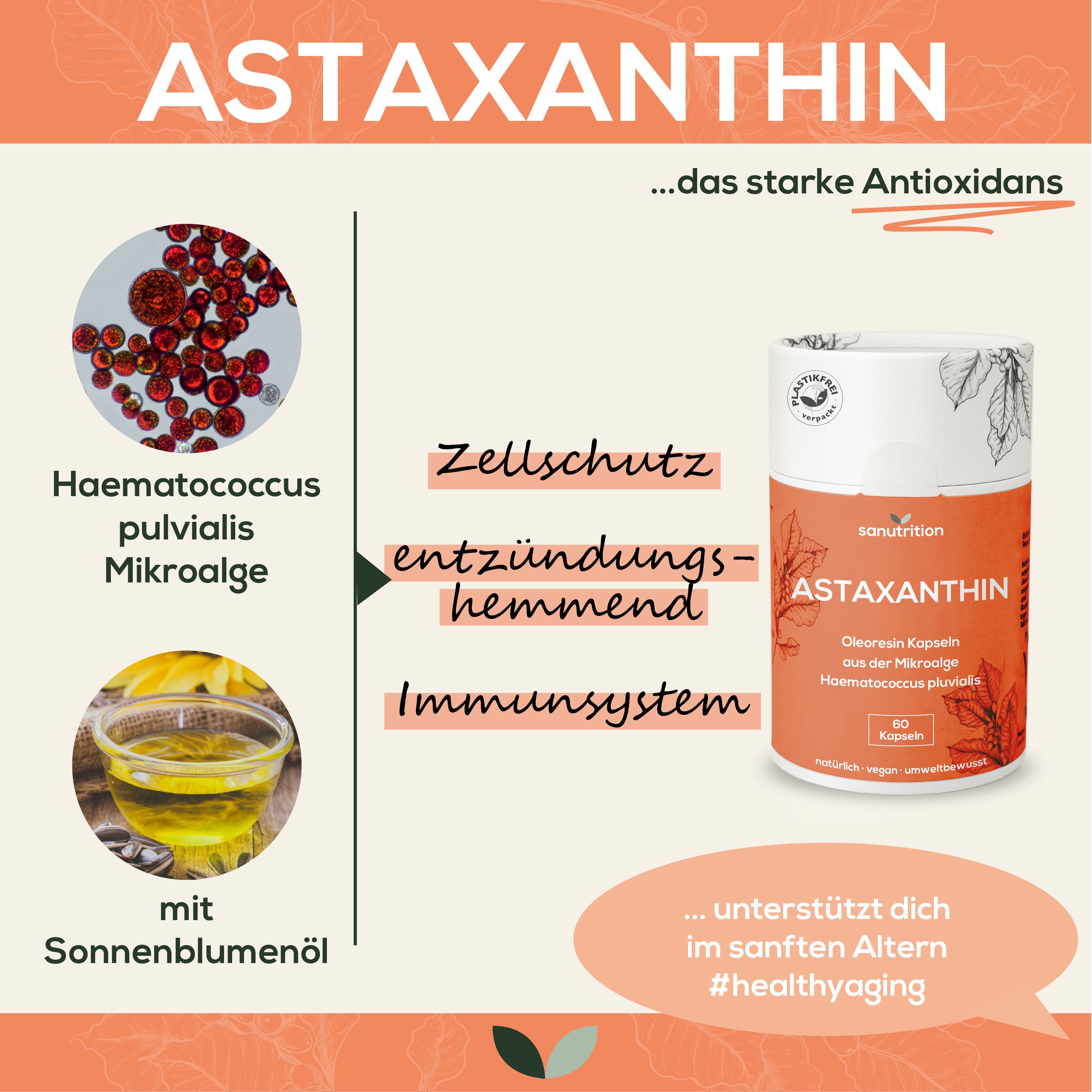 Sanutrition® - Astaxanthin 16 mg