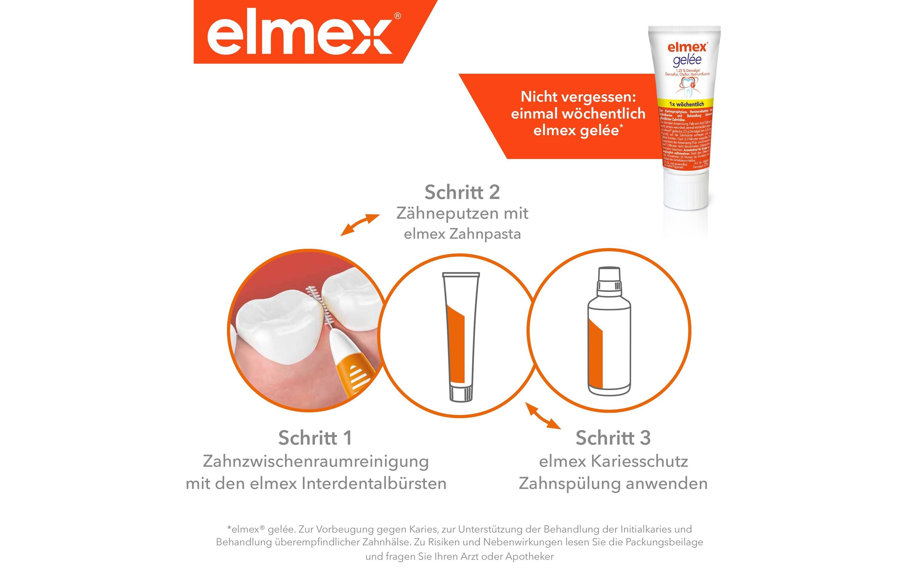 Interdentalbürsten Gelb, Grösse 4 0,7 mm, 8 StückHochwertige Bürsten für eine zuverlässige Reinigung der Zahnzwischenräume