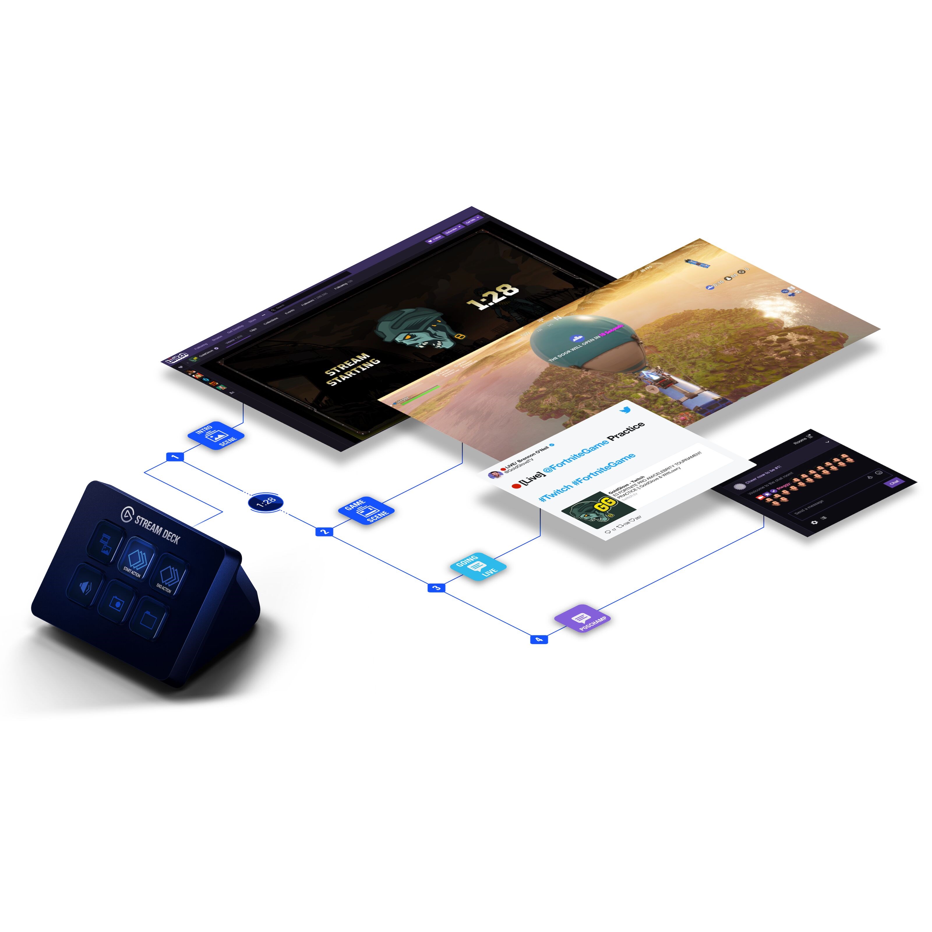 Elgato Stream Deck Mini Programmerbart tastatur
