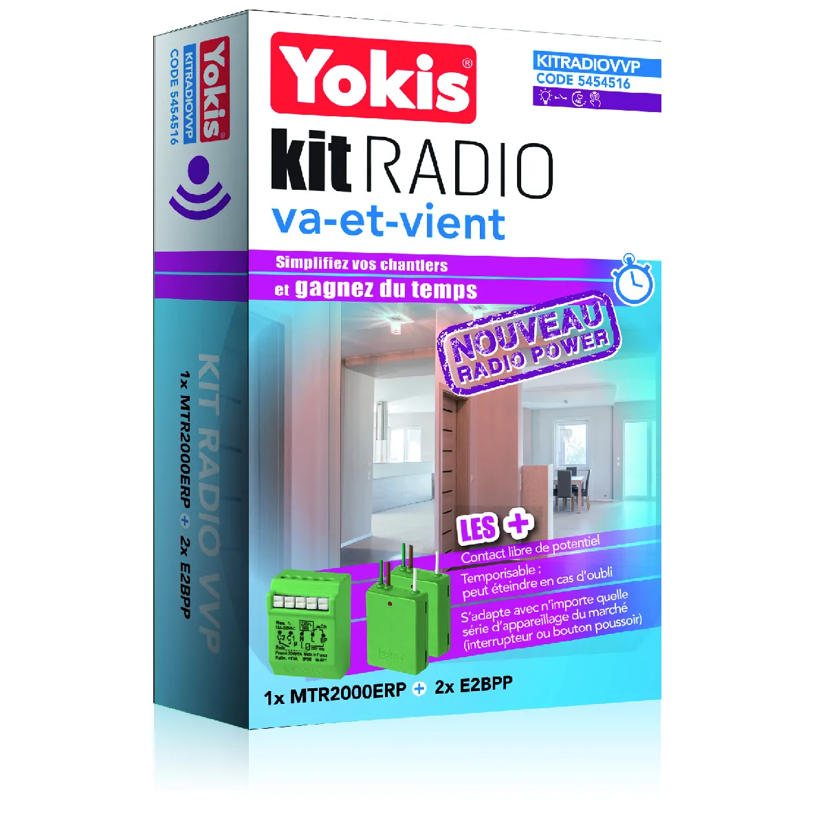 YOKIS KITRADIOVVP