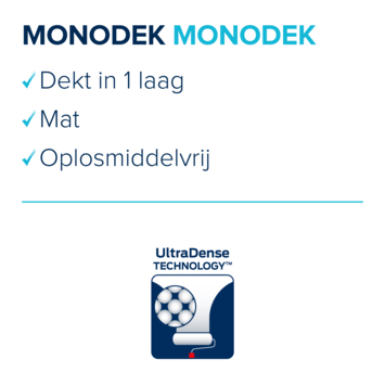 Histor Monodek muurverf RAL 9016 10 liter
