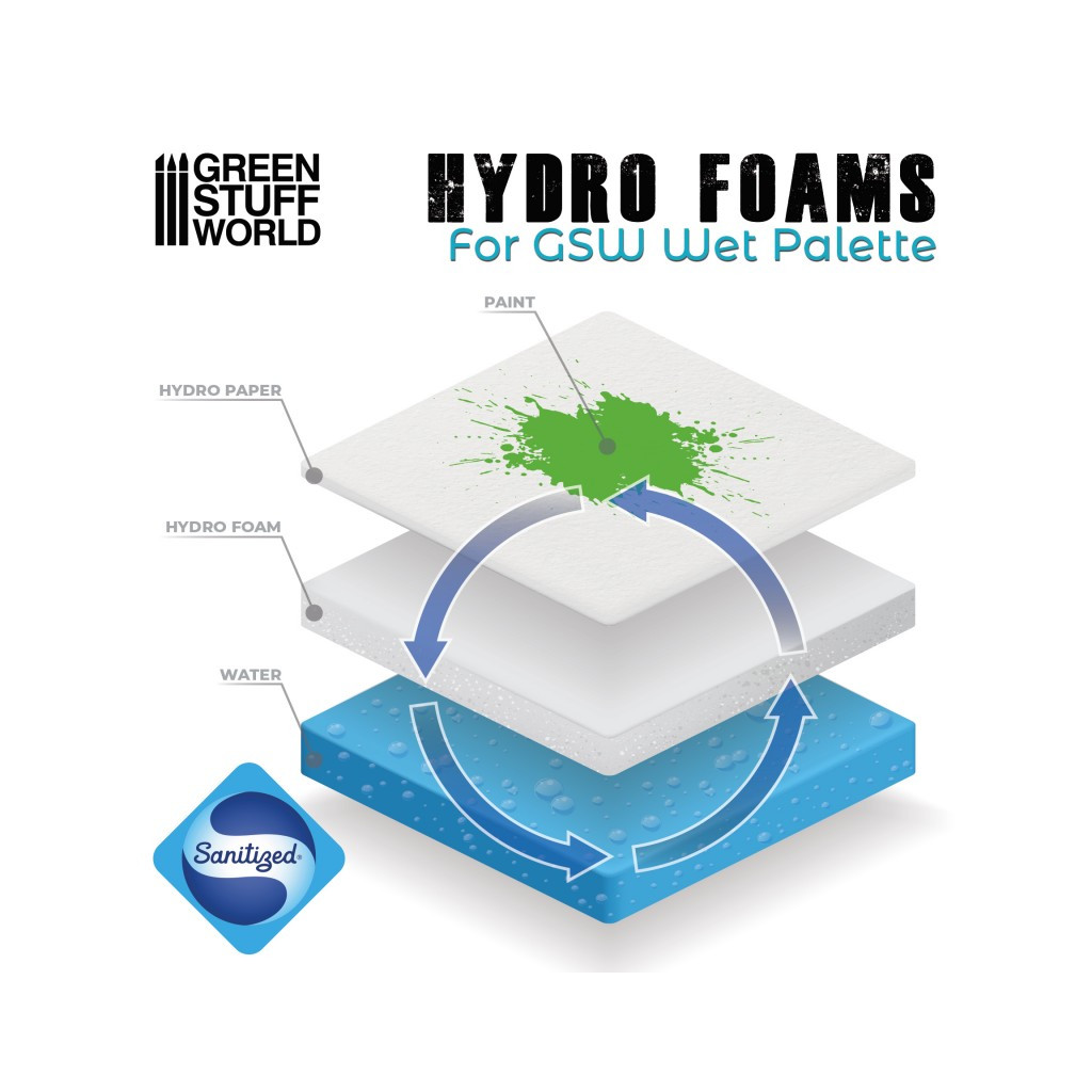 Hydrosponge (x2)