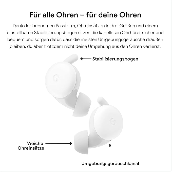 Pixel Buds A-Series Kabellose TWS Bluetooth 5.0 In-Ear Kopfhörer True Wireless Headset mit Ladecase (OB02470) - Weiss