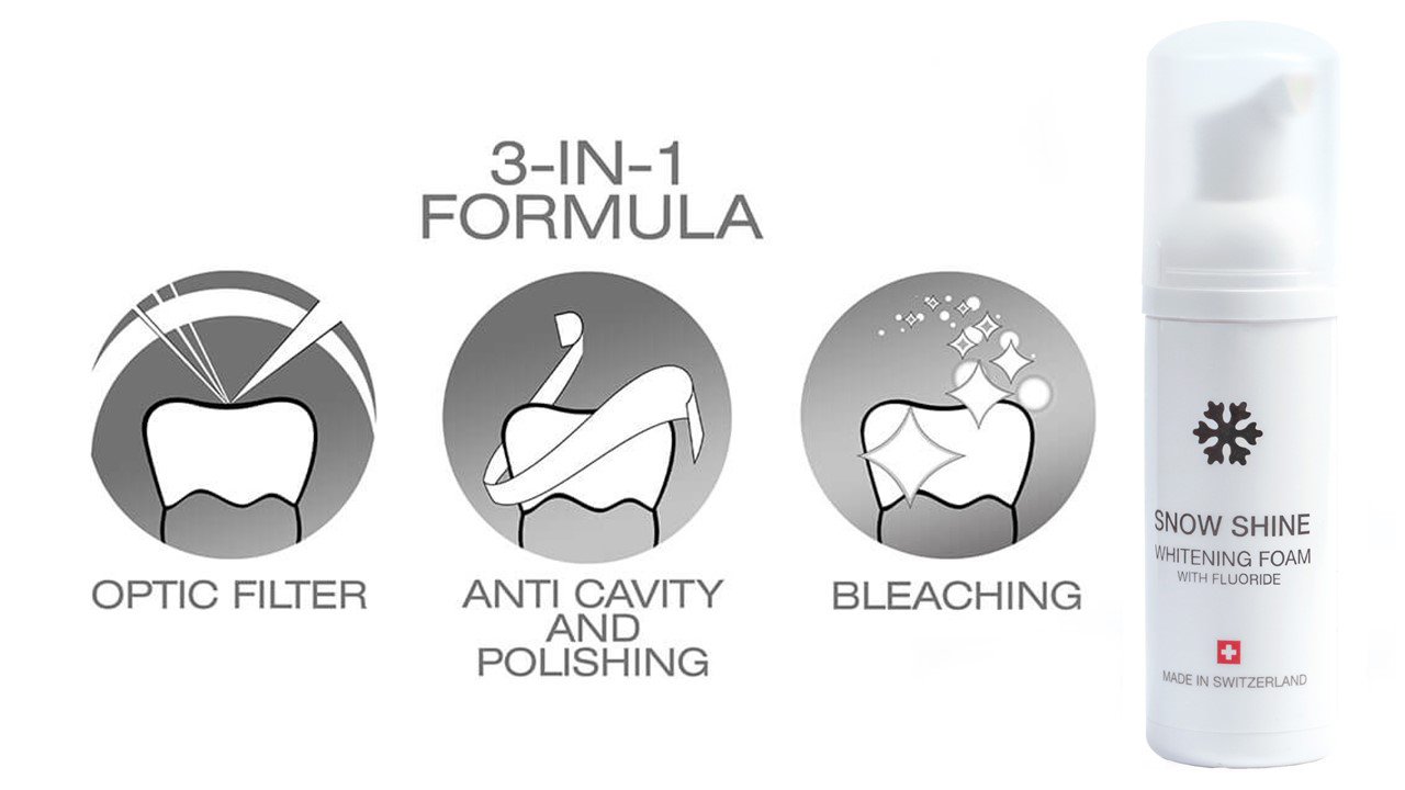 SNOW PEARL Whitening Foam SNOW SHINE<br>50 ml, Dispenser, Schaum, mit Fluorid