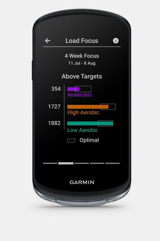 Garmin Garmin Edge 1040 Bundle Fietscomputer