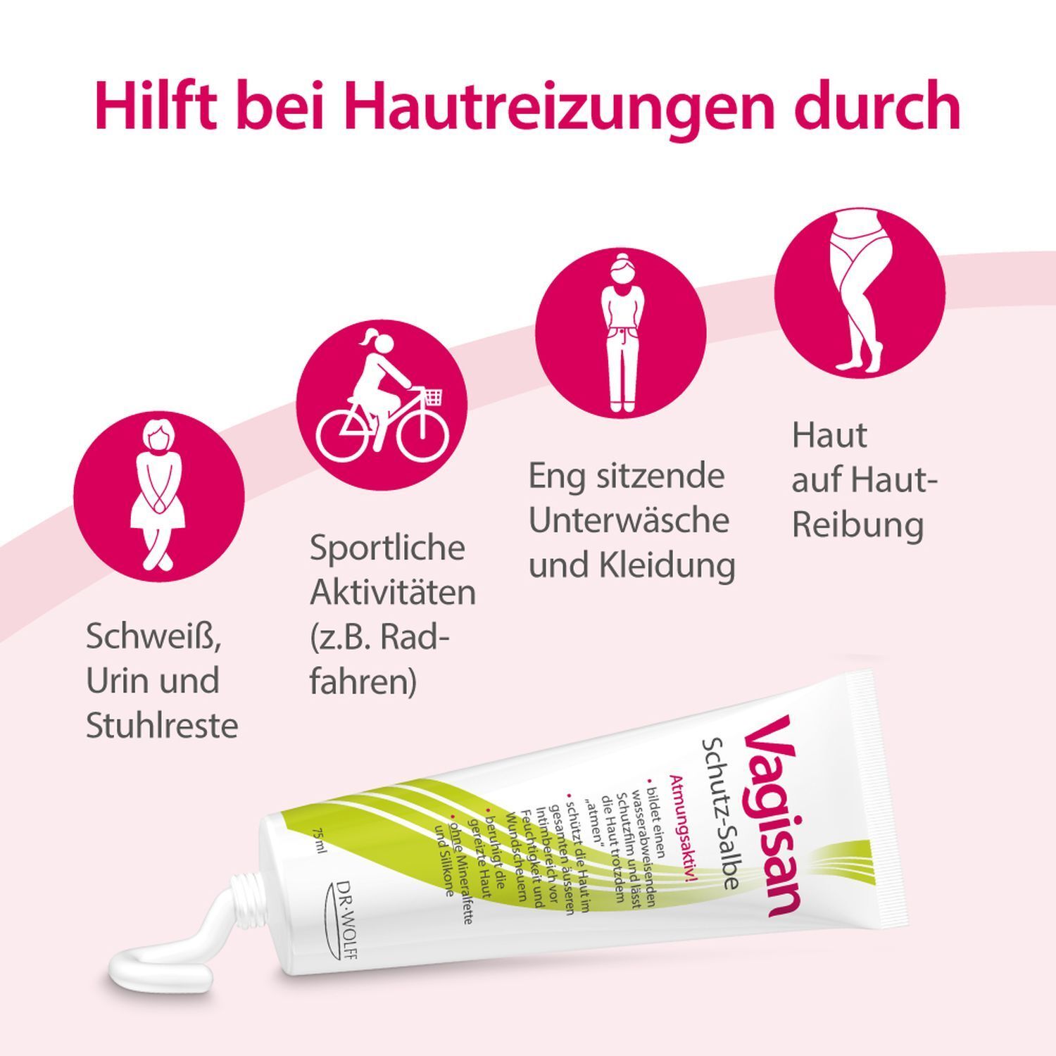 Vagisan Schutz-Salbe: Atmungsaktive Wundschutzcreme für den Intimbereich und zur täglichen Intimpflege