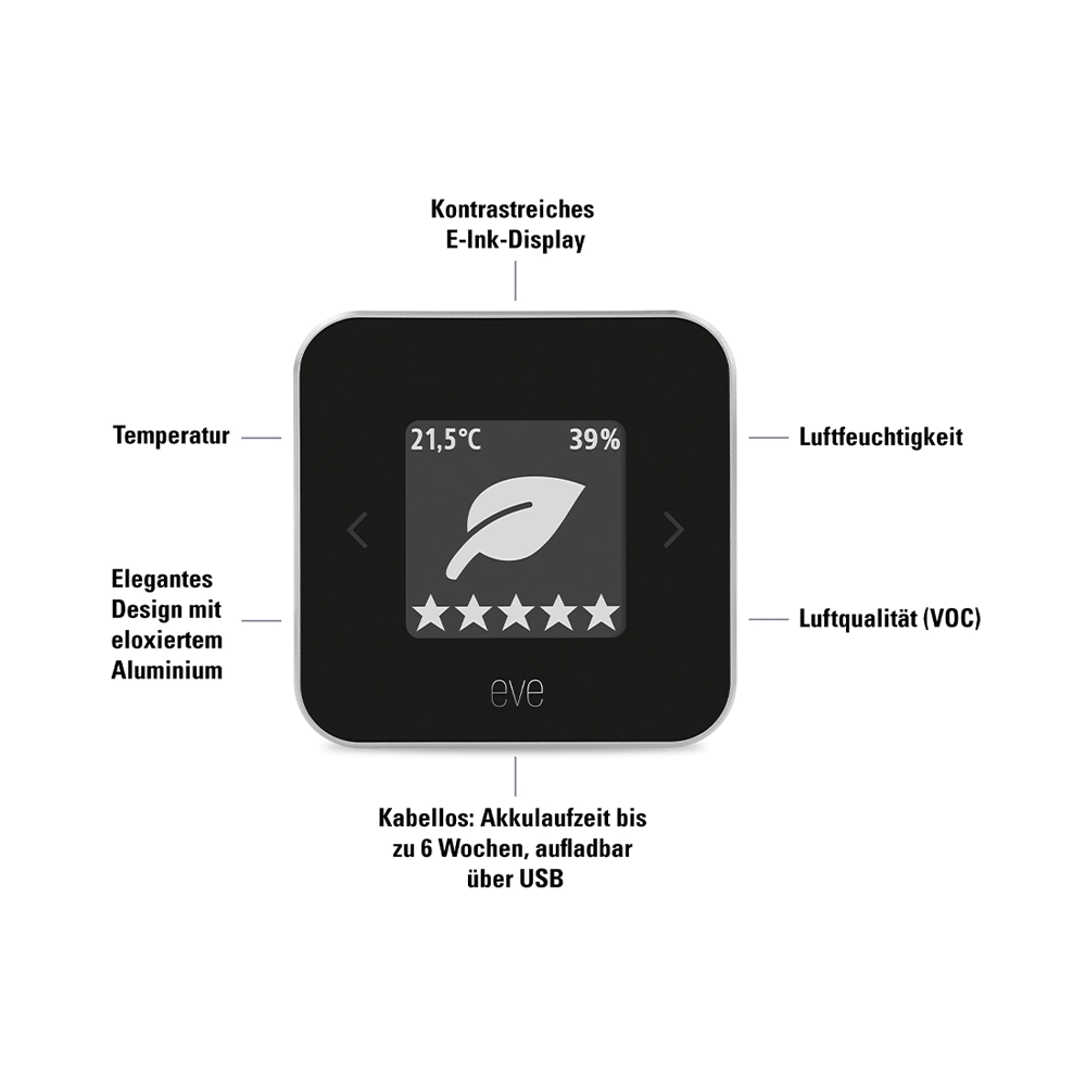 eve Room Luftanalyse und Temperatursensor