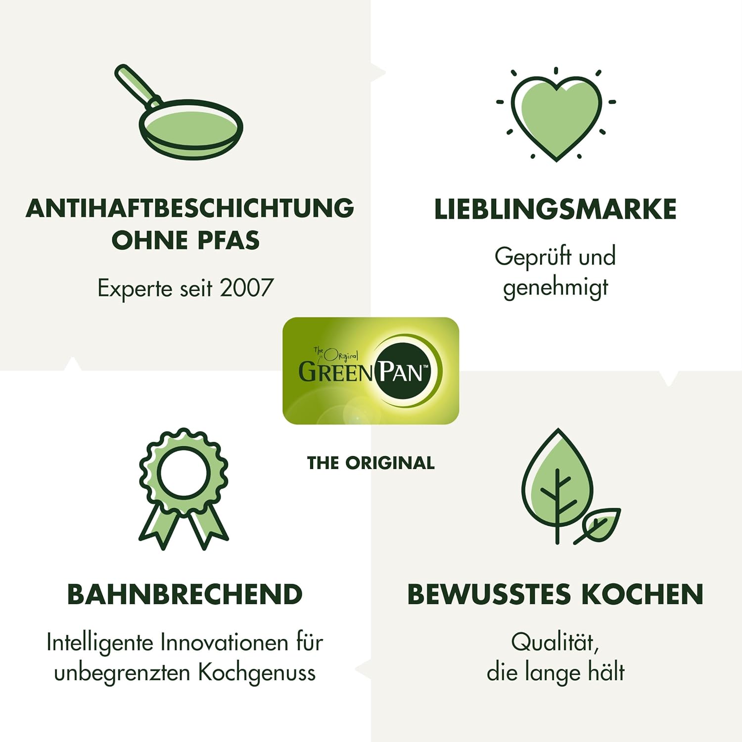 GreenPan Treviso Edelstahl Gesunde Antihaftbeschichtung aus Keramik 10-teiliges Kochgeschirr-Set, inkl. Bratpfannen, Sautierpfanne, PFAS-frei, Induktion, backofenfest, spülmaschinenfest, Silber
