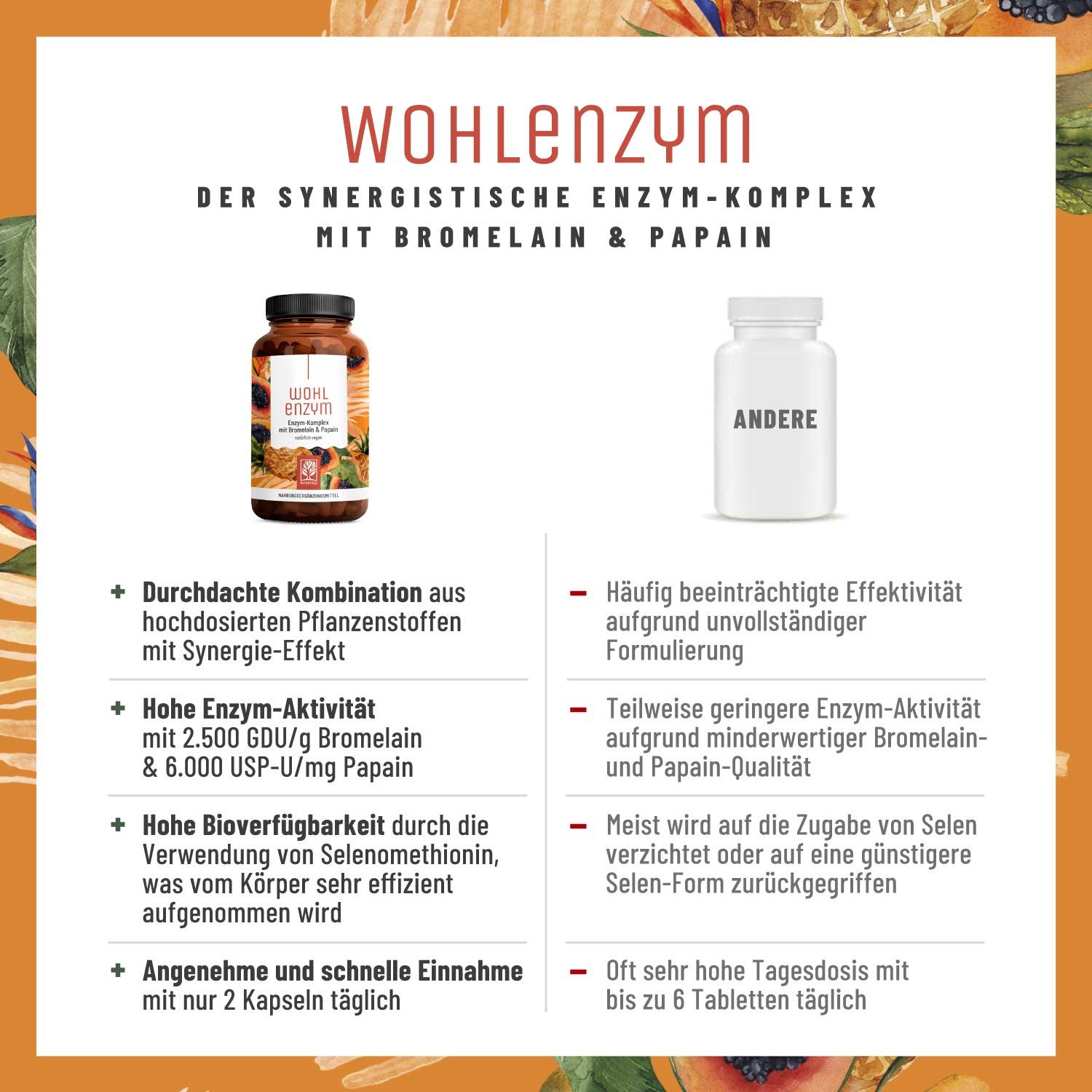 Enzym-Komplex mit Bromelain & Papain - Wohlenzym - NATURTREU®