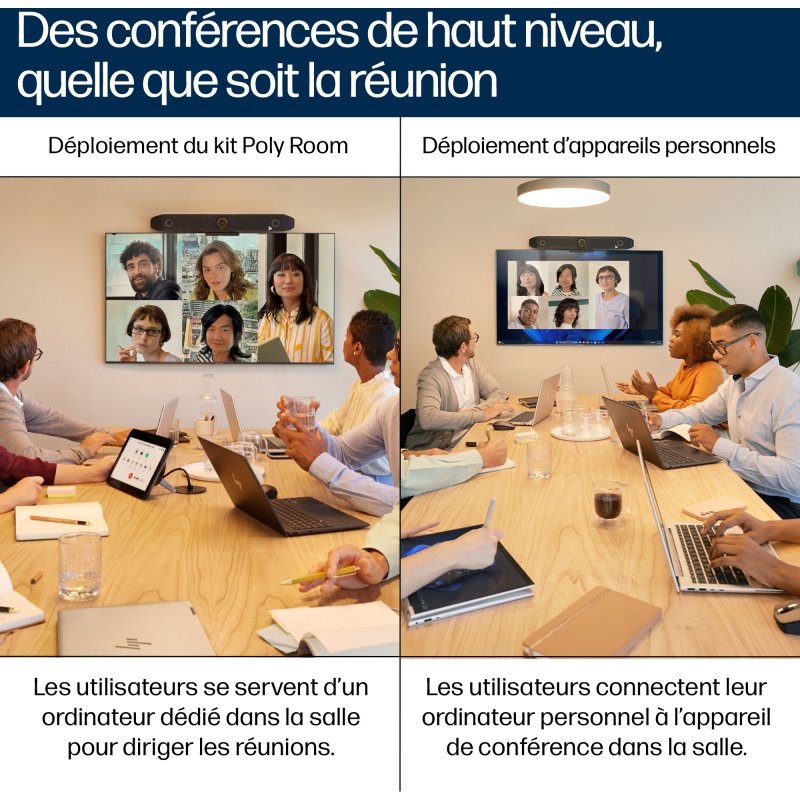 HP Poly Barre de visioconférence USB Poly Studio V52