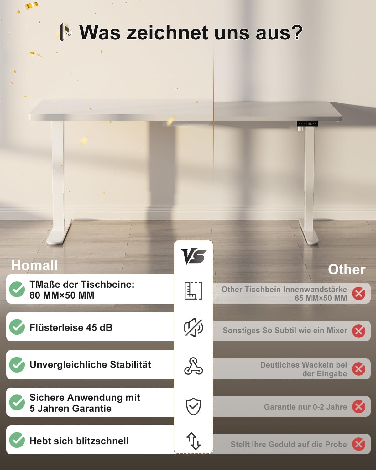 Homall Höhenverstellbarer Schreibtisch 140x70cm mit USB-A Ladeanschluss, Elektrischer Schreibtisch mit Kabel Management Tray, Standing Desk mit 3 Memory Funktion, Computertisch Weiß